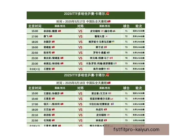 赛程表更新：近期赛事安排及关键对决时间一览